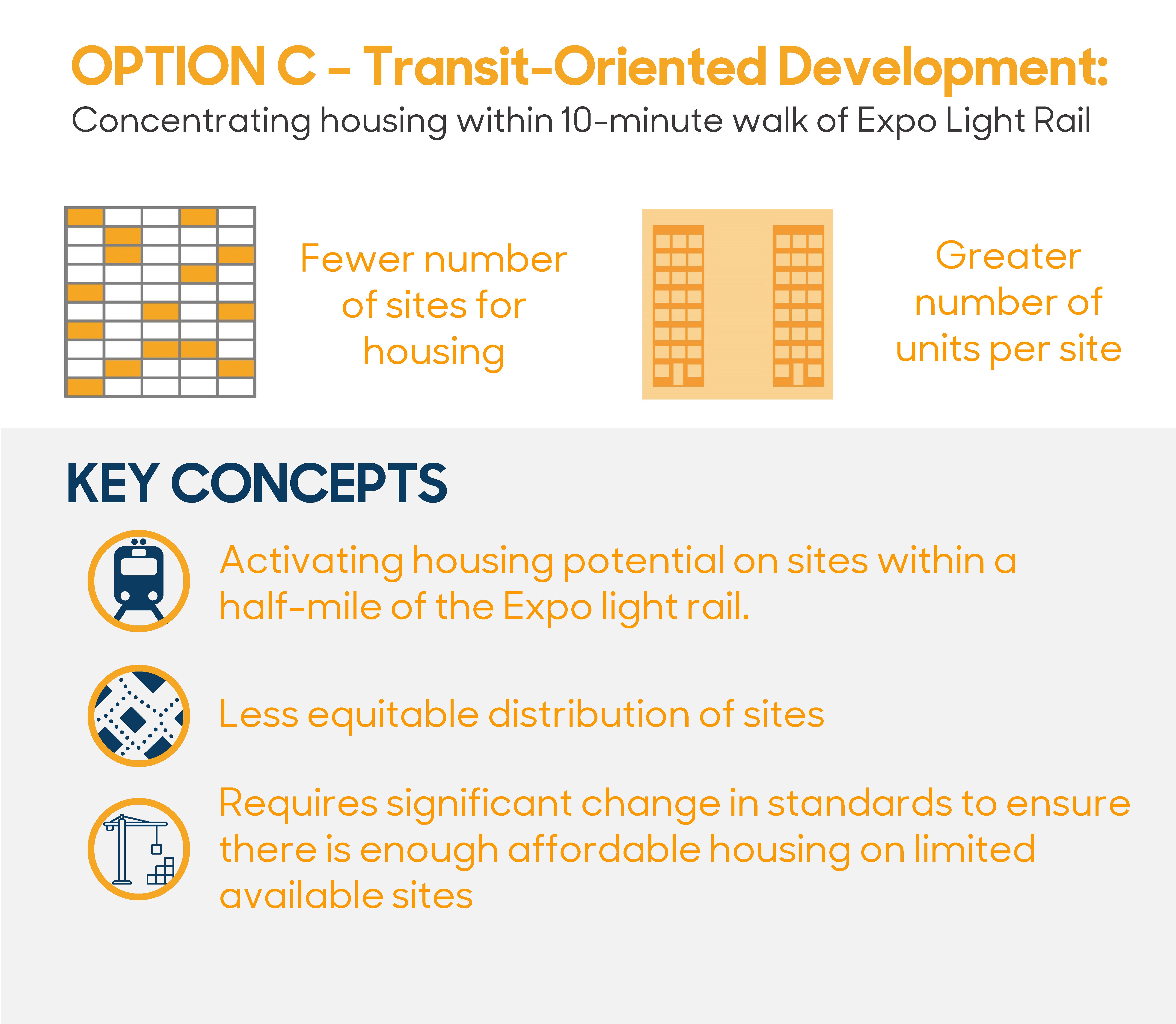 santamonica.gov Housing Element Update (2021 to 2029) Housing